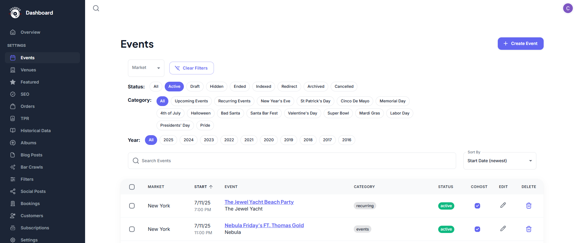 In-house Admin Dashboard